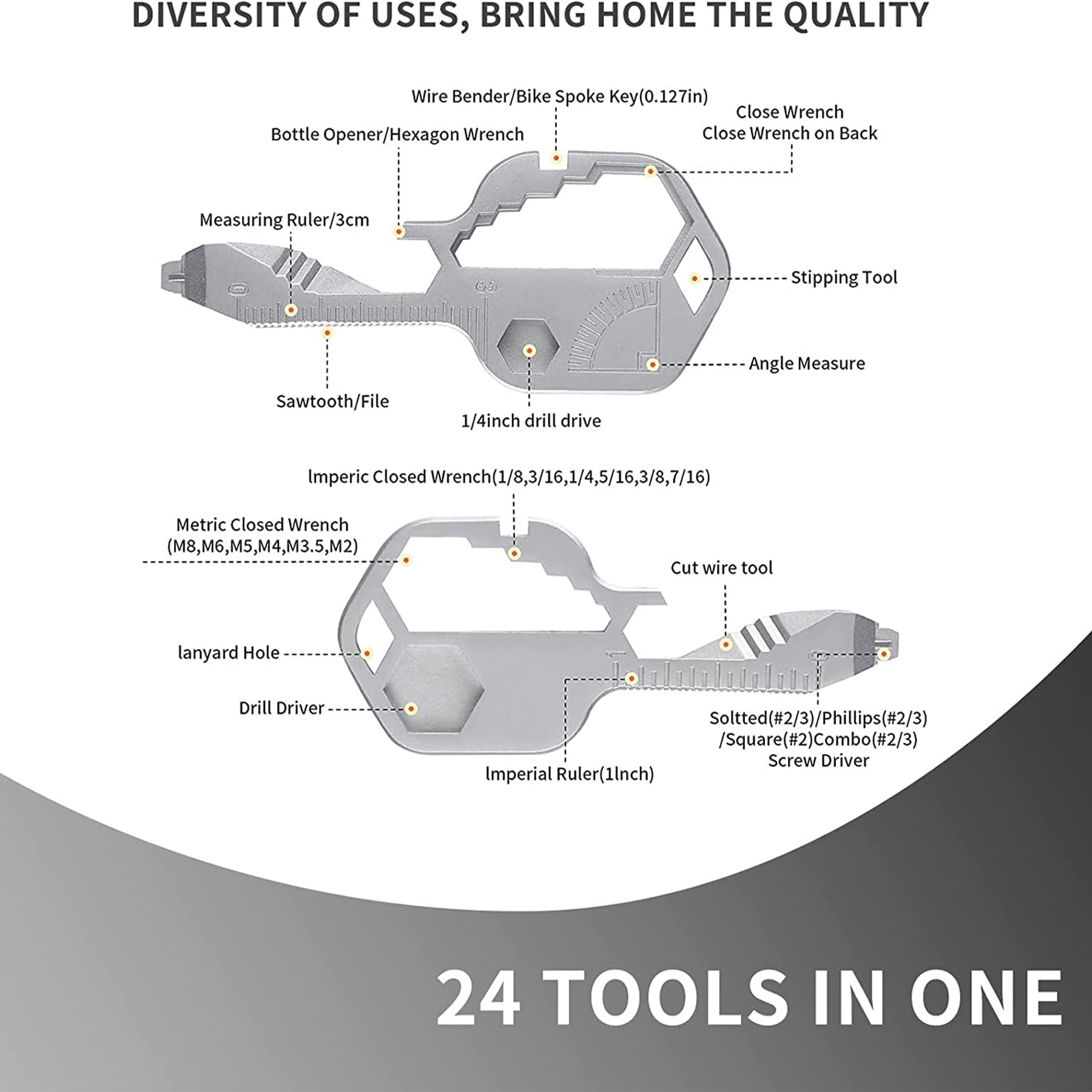 SUPSCH103  Opener Tool