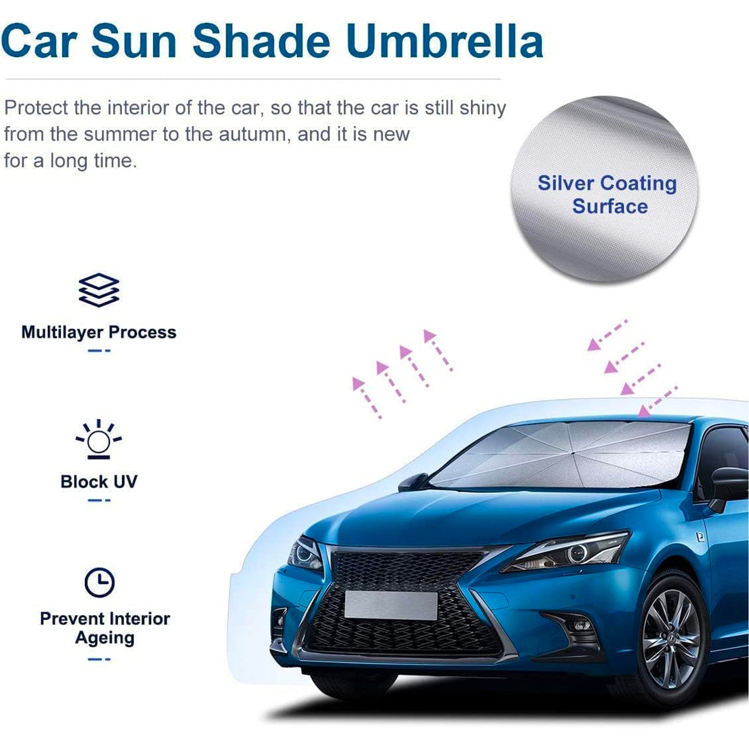 SUPSAW10 Car Sun Shade Windshield Foldable Umbrella