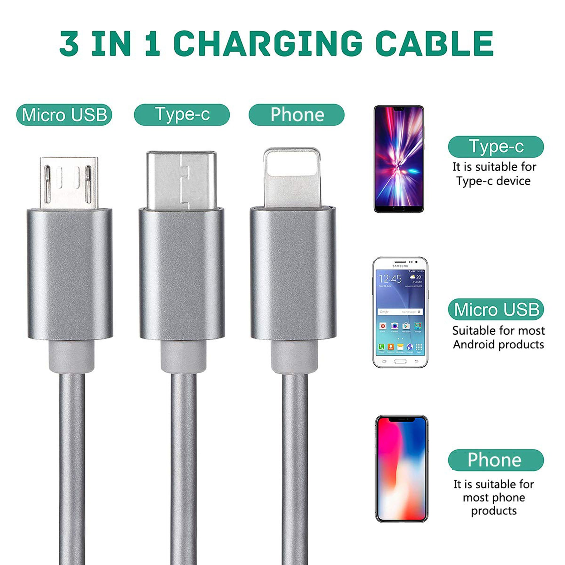 SUPSAW110 3-in-1 Retractable USB Cable Fast Charger Cord