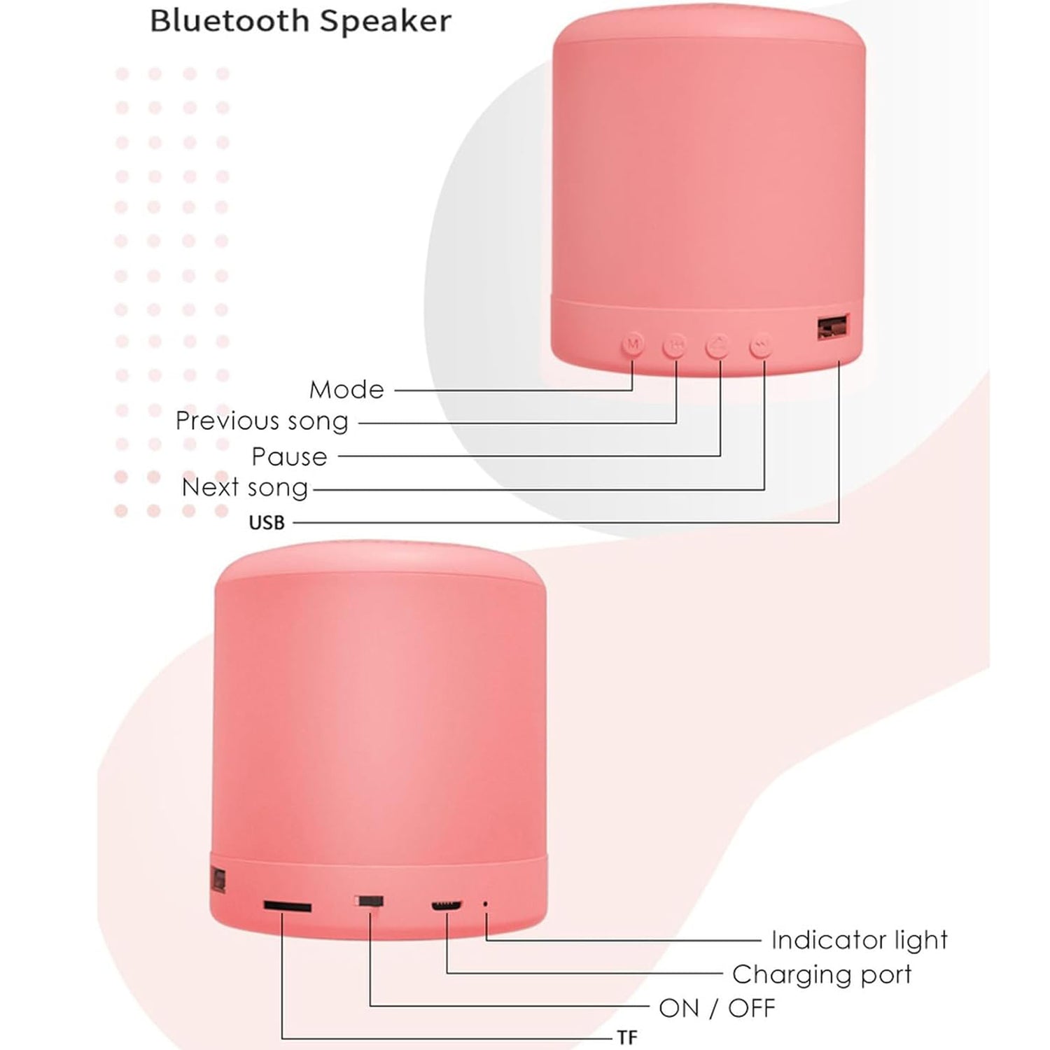 SUPSAW60 Portable Bluetooth Wireless Speaker