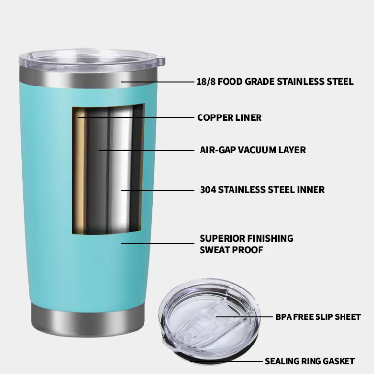 SUPSBL41 20Oz Vacuum Insulated Travel Coffee Mug