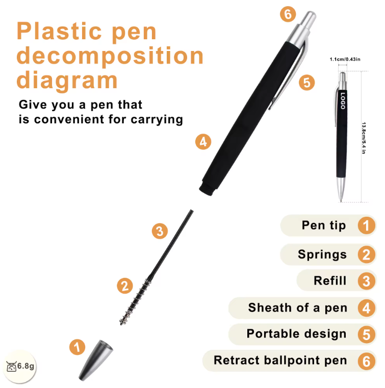 SUPSBL70 Custom Plastic Ballpoint Pens